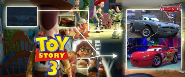 Todas las pelis de Pixar están conectadas entre ellas